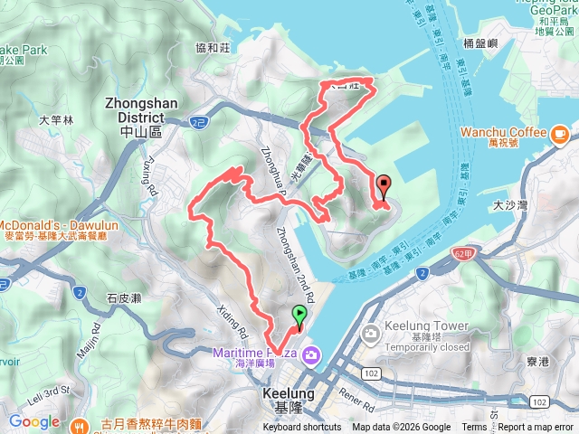 基隆雙塔 -曾子寮山-大德山-摩天嶺-九華山-龍鳳山-火號山-白米甕尖-仙洞巖預覽圖