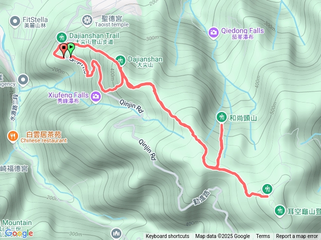 2025-08-03天秀宮停車場-大尖山-四分尾山-和尚頭山-天秀宮