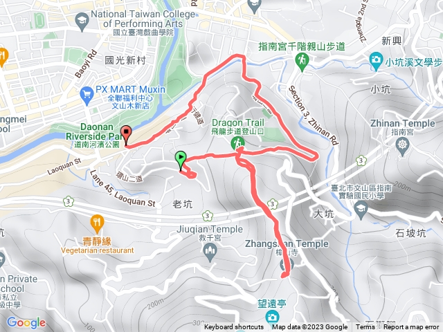 政大後門 樟山寺