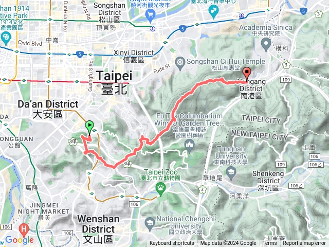 2024臺北大縱走臺北大縱走第六段：中華科技大學至捷運麟光站20240810093210