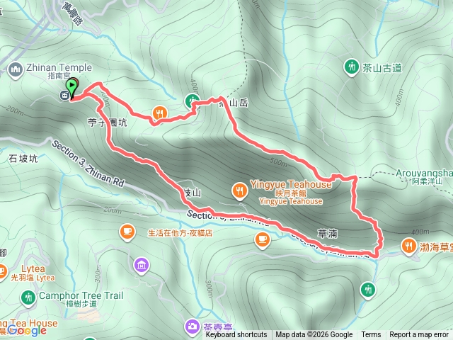 猴山岳小O型縱走預覽圖