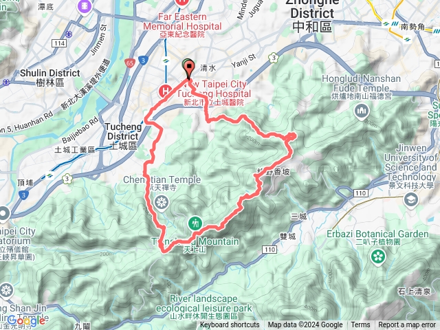 土城後山縱走（天上、五城、文筆、五尖、清水大尖山預覽圖