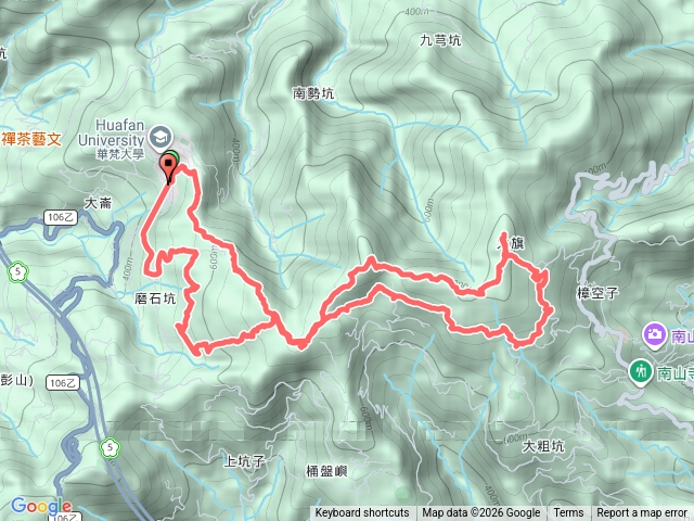 華梵石碇大崙獅公髻山大粗坑護管所