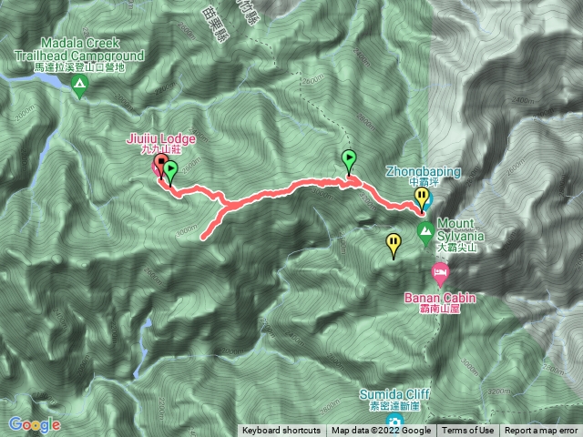 大小霸、伊澤、加利