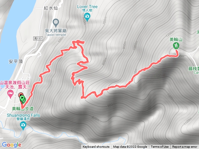 高雄美輪山-不老溫泉(2022-03-26)-慈佑宮美崙山單趟5.7K來回-路點標註