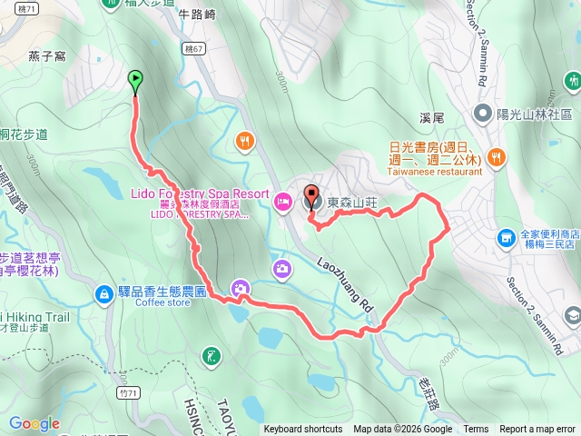 保甲古道