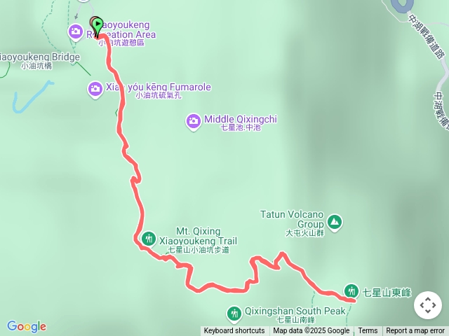 七星山主東峰小油坑進出