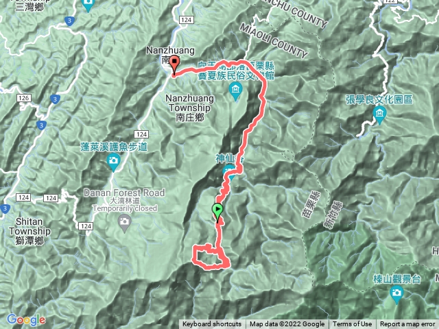 鹿場➡️風美溪➡️加里山➡️鹿場