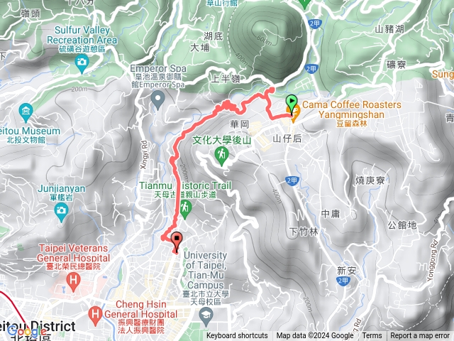 天母古道-翠峰瀑布-猴洞產業道路