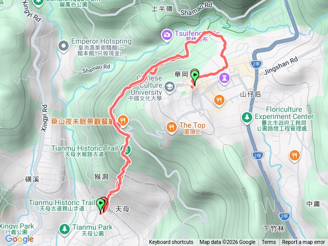 20260309天母古道文化大學預覽圖