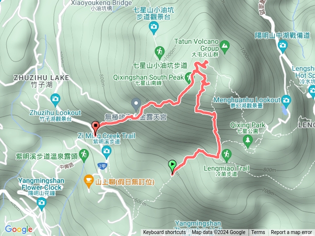 七星山凱達格蘭遺跡（苗圃上小油坑出金露宮下）