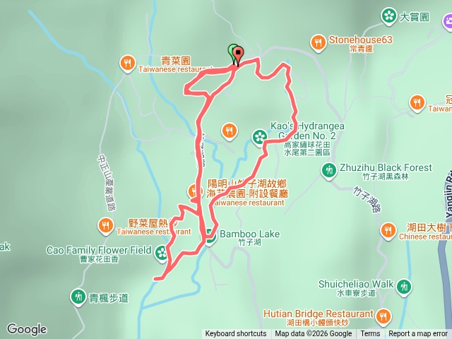 2026陽明山 竹子湖步道小O預覽圖