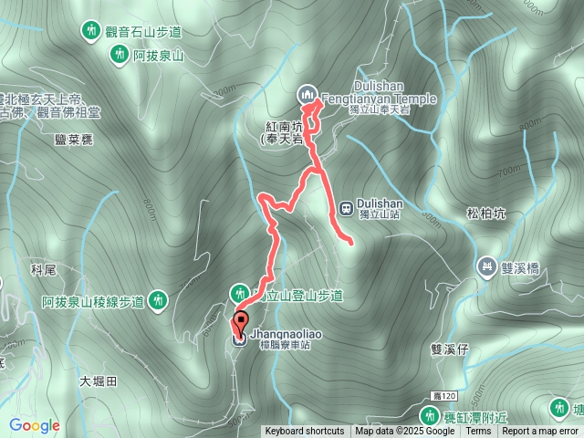 20251108獨立山步道