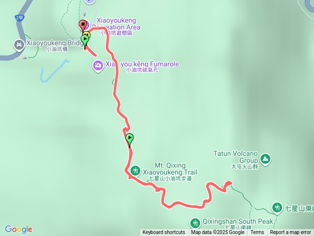 小油坑到七星山主峰折返