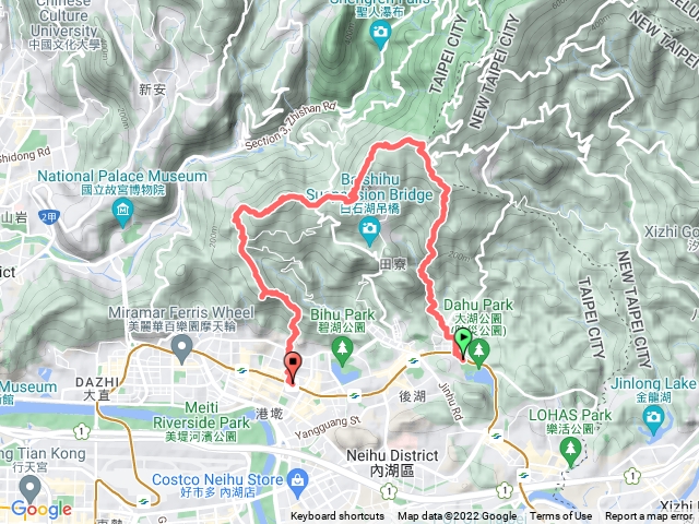 龍船岩、金面山小縱走