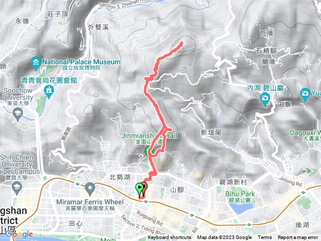 內湖金面山大崙尾山