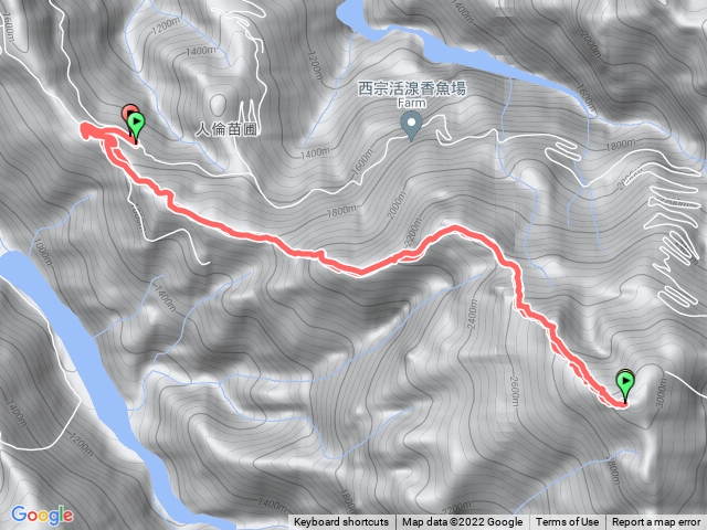 西巒大山，人倫進出