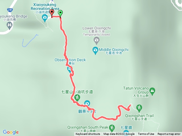 小油坑七星山