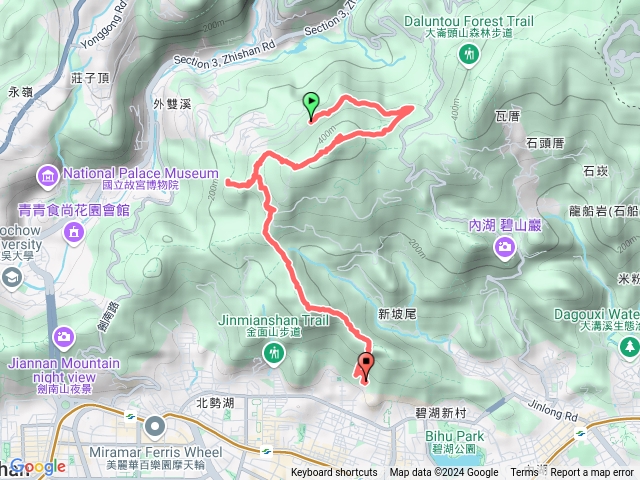 大崙尾山登山步道預覽圖