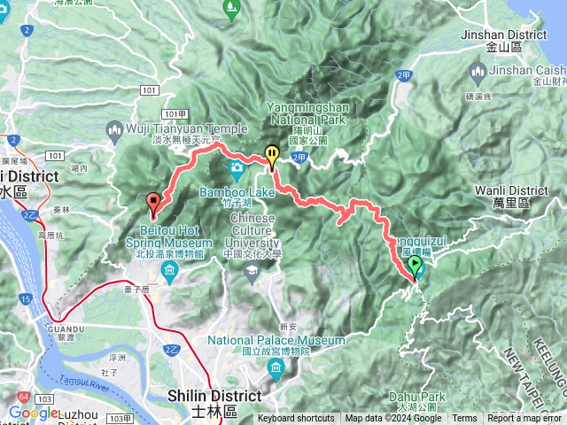 陽明山大縱走之風櫃嘴、擎天崗、七星山、二子坪至北投清天宮