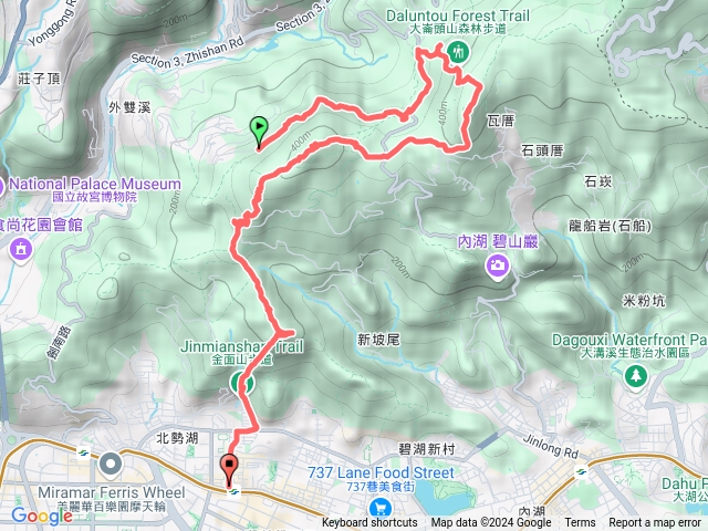 大崙頭尾、金面山走！！預覽圖