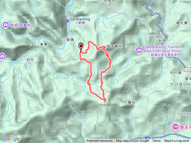 頂坑山大煙囪、頂坑山谷線路、新路尾溪畔古道