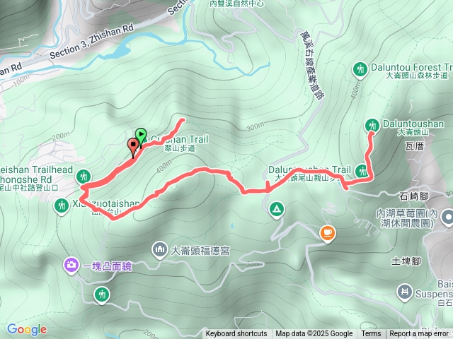 大崙頭尾山預覽圖