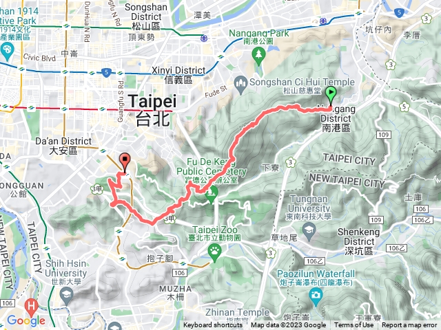 台北大縱走 第六段