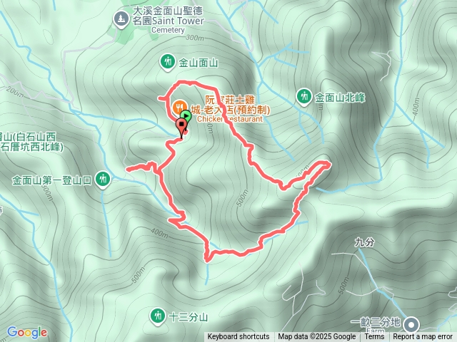 桃園金面山-O型(第三登山口進出)預覽圖
