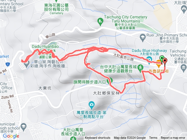 台中大肚環保公園登山步道