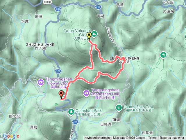 陽明山七星苗圃冷水坑環繞預覽圖