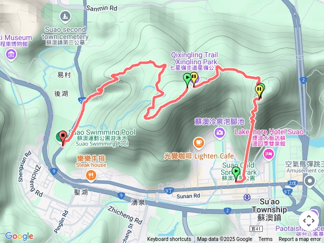 運動