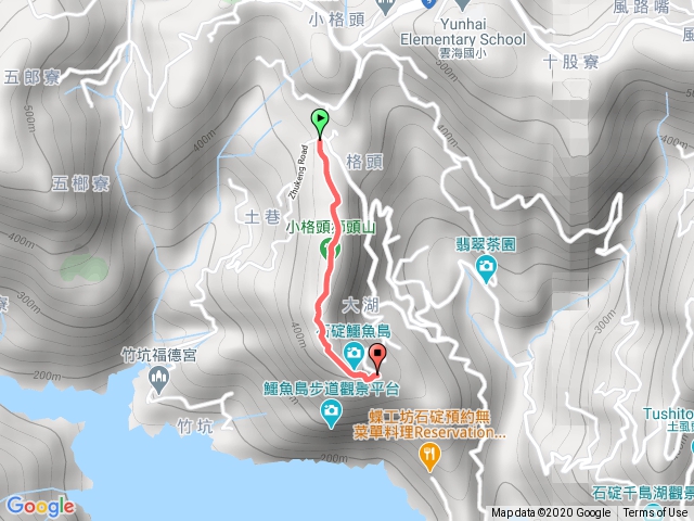 小格頭獅頭山/鱷魚頭景觀步道