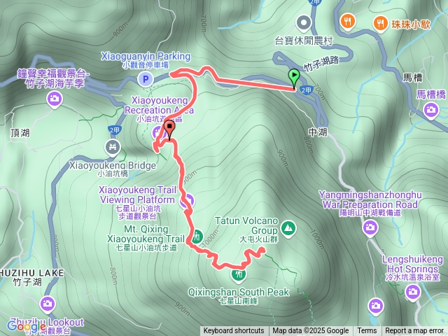 七星山