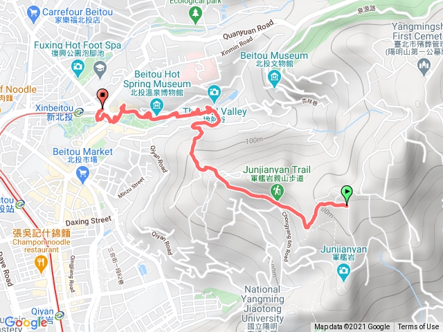 軍艦岩至新北投