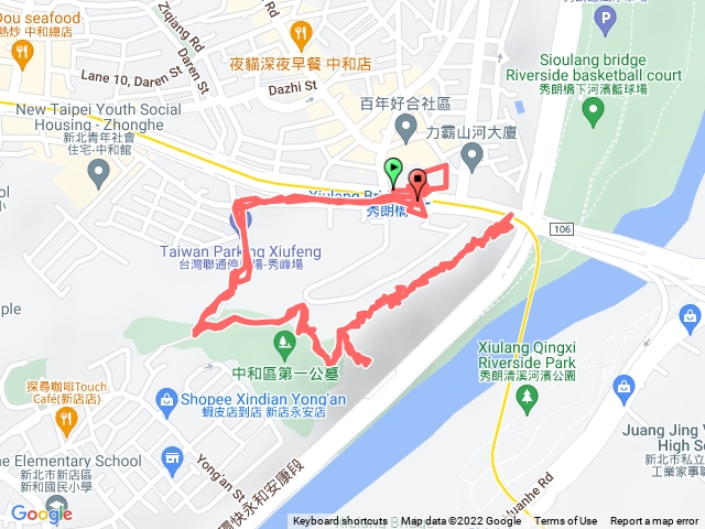 🔺新北/中和/中和尖山-中和尖山東北峰-中和尖山東南峰