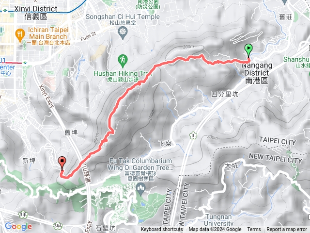 臺北大縱走第六段：東段 (中華科技大學至糶米古道登山口)