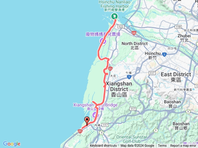 新竹17公里海岸自行車道-山玲遊記