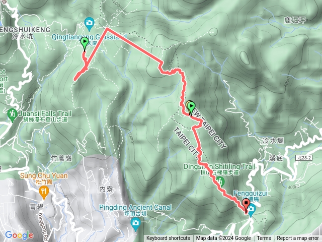 今天剛到風櫃口