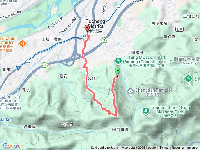 新北土城火焰山賞血藤預覽圖