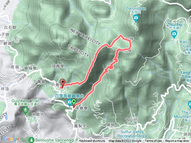 大屯國小-大屯谷-大屯南峰-大屯町-大屯西峰-大屯西南峰-清天宮