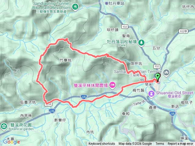 大竹林山.新路尾山