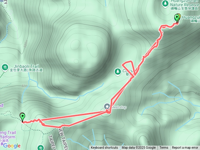 磺嘴山、翠翠谷步道