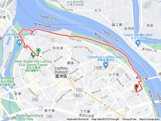 淡水河流域 微風運河到重陽橋