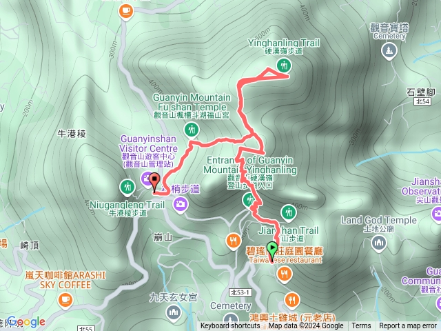 觀音山硬漢嶺步道