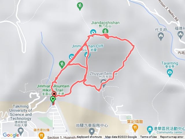 金面山(剪刀山)8字型