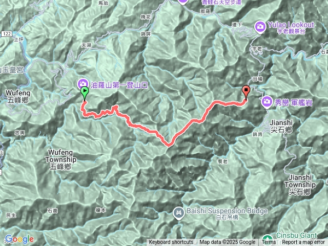 羅山林道南線、霞山、霞山東南峰、錦屏山、石麻達山