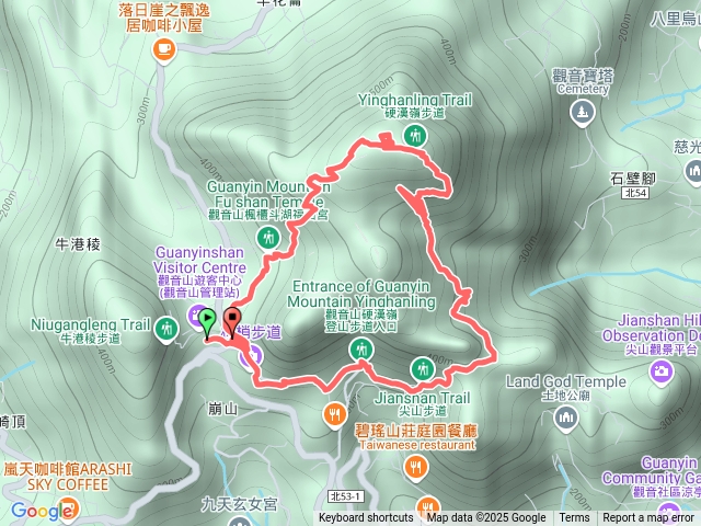 觀音山之恐龍路線