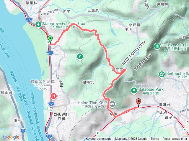 2026-05-03捷運紅樹林站-八勢古道-東小坪頂山-吳仔厝土地公廟-忠義福慈宮-復興崗站