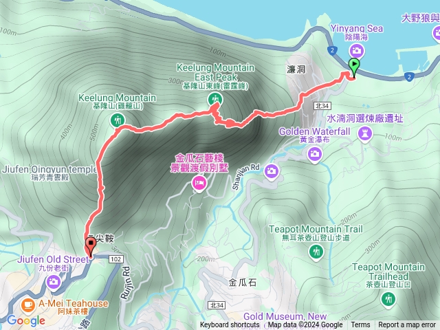 基隆山東峰、主峰健行